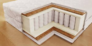 How to Choose a Mattress